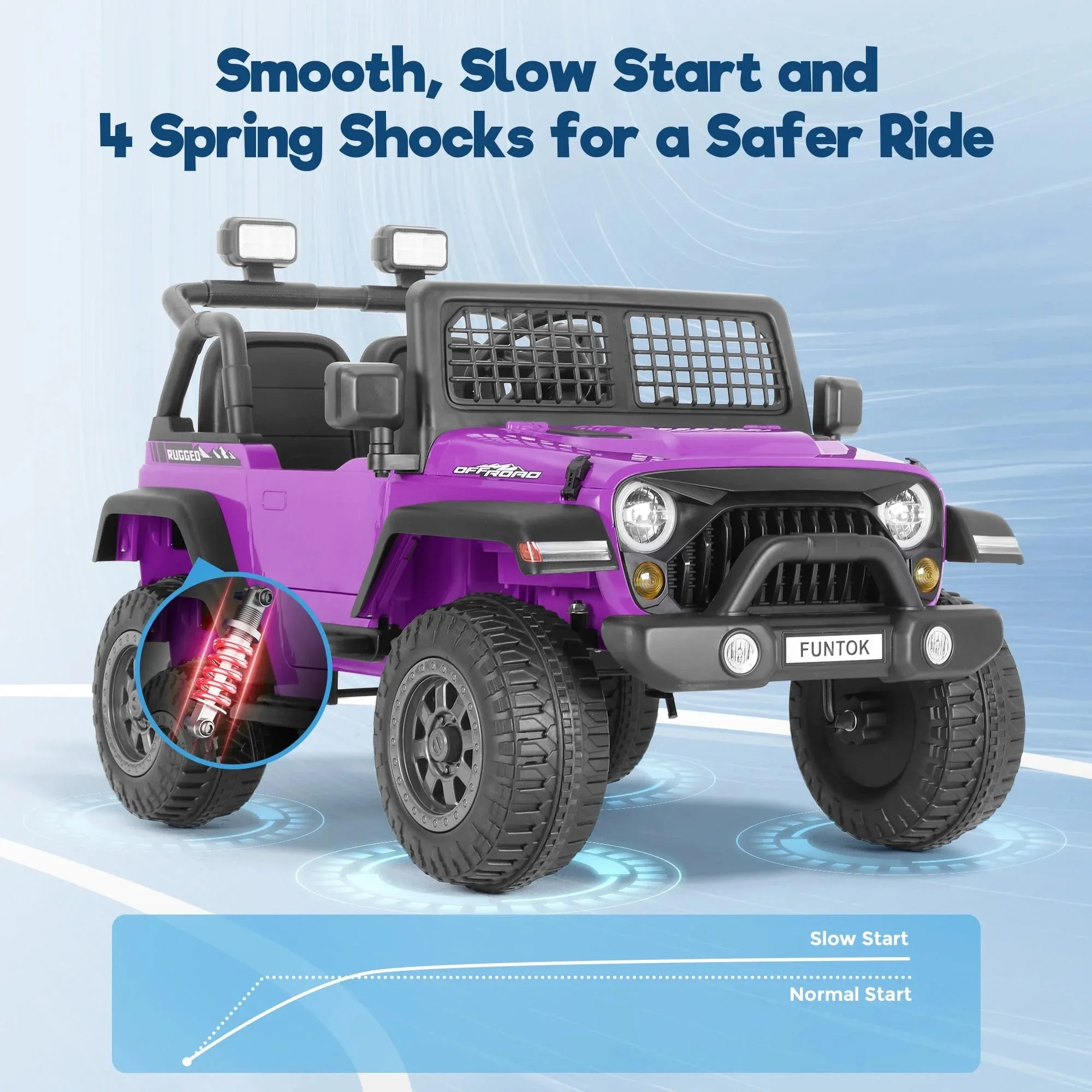 FUNTOK 12V 7AH 2 Seater Electric Ride on Truck, Kids Battery Powered Ride Toy, Motorized Car for Toddlers w/ Remote Control, Bluetooth, Spring Suspension, MP3 Player & LED Lights,Purple