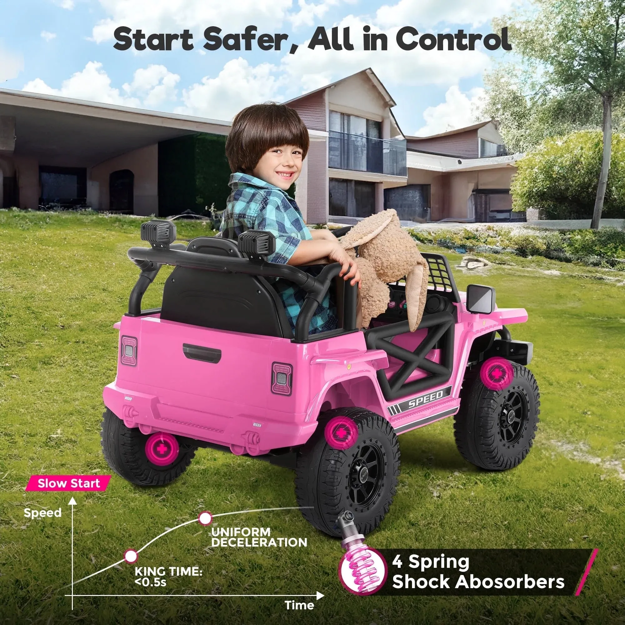 FUNTOK 12V 7AH Kids Ride on Truck, Electric Ride on Car Toy Battery Powered Truck Vehicle w/ Remote Control, Bluetooth, Spring Suspension, MP3 Player & LED Lights, 3 Speeds